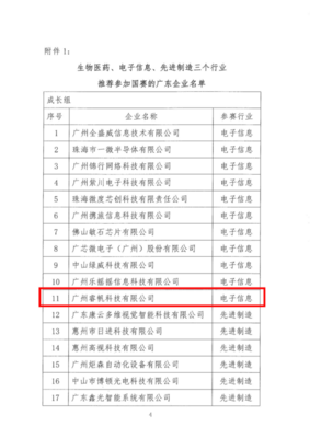 喜訊連連！睿帆科技晉級(jí)中國(guó)創(chuàng)新創(chuàng)業(yè)大賽全國(guó)決賽 彰顯網(wǎng)絡(luò)科技技術(shù)開發(fā)硬實(shí)力