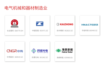 民爆光電成功登陸創(chuàng)業(yè)板 天職國際助力電氣機(jī)械及器材行業(yè)添新星